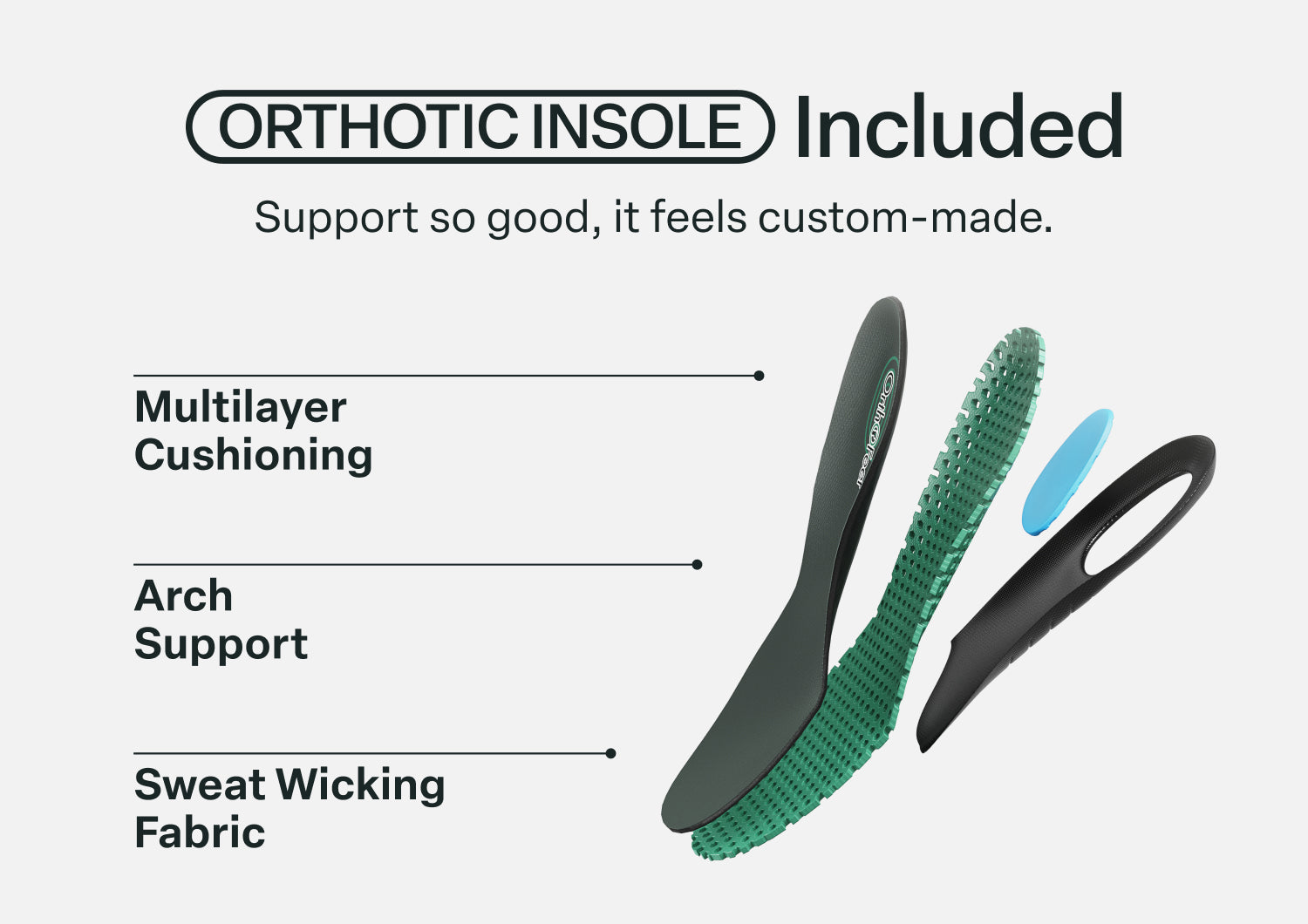 OTF_Orthotic_Insole_Update_0126_2f94fff9-0c38-401e-8630-6197be2fda77.jpg