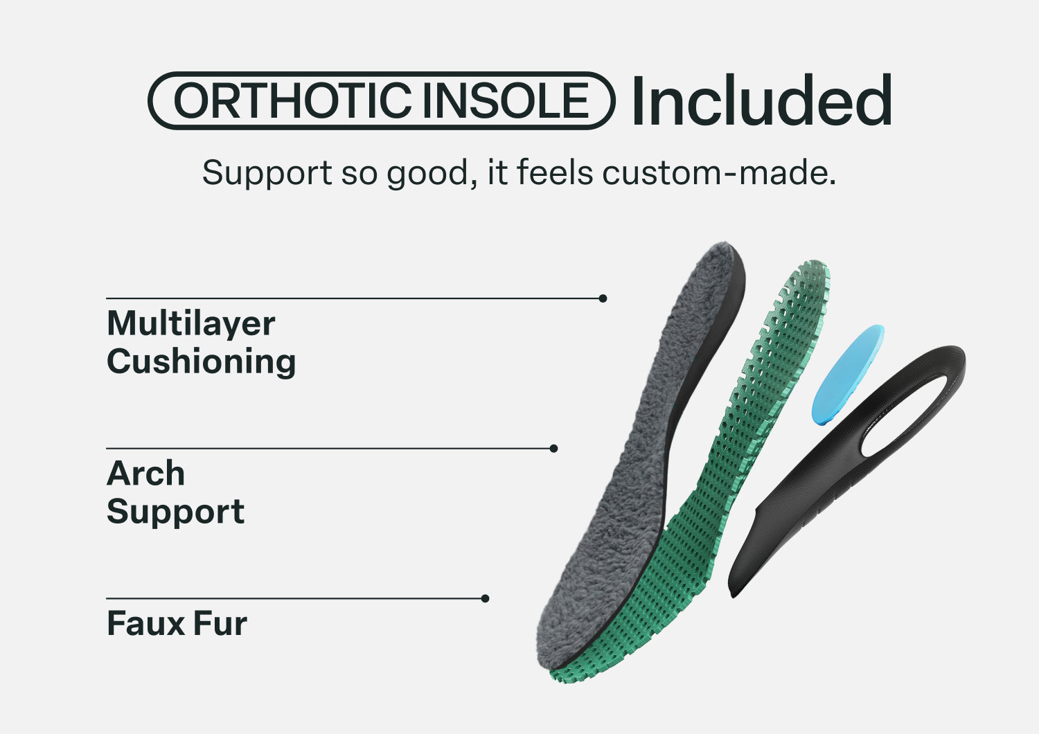 OTF_WebAsset_Orthotic_Insole_FauxFur_GrayBlack_01261.jpg