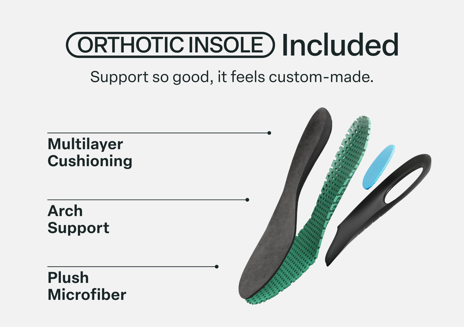 OTF_WebAsset_Orthotic_Insole_FauxFur_GrayBlack_0126_de836428-b918-4216-91e8-a023cdae941c.jpg