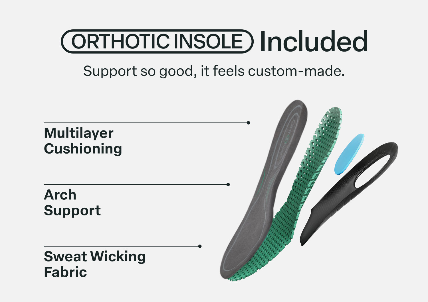 OTF_WebAsset_Orthotic_Insole_Sandals_DarkGray_Lines_0226_3fc65d3b-2c5e-4fce-880c-2825c5be416e.jpg